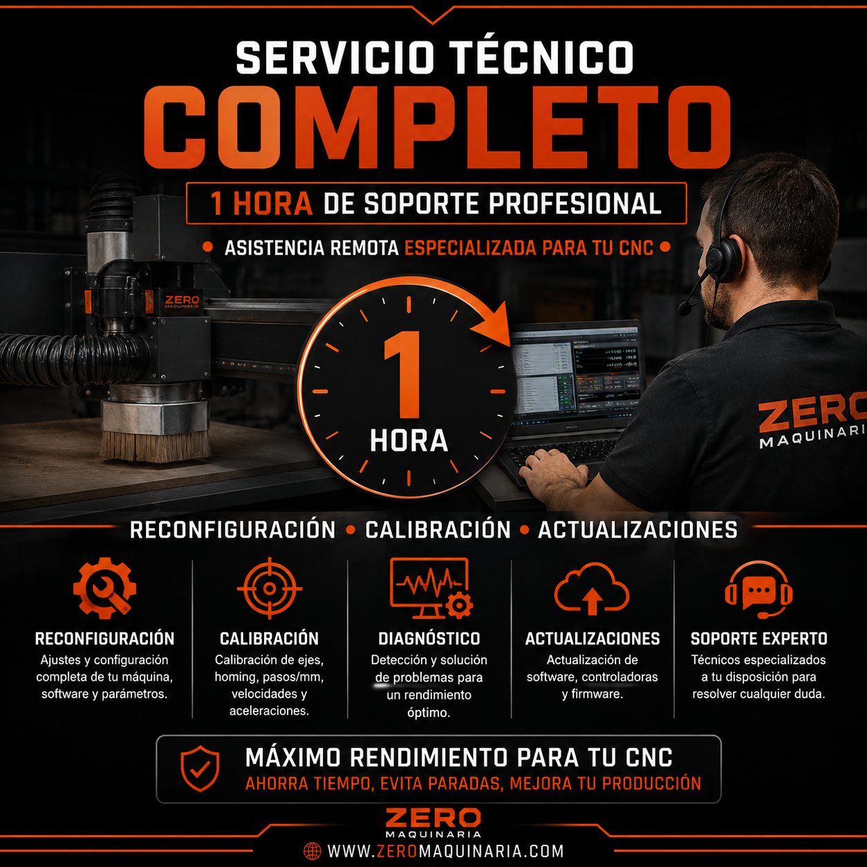 Servicio técnico completo remoto