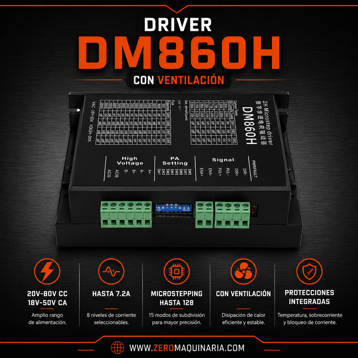 Driver DM860H